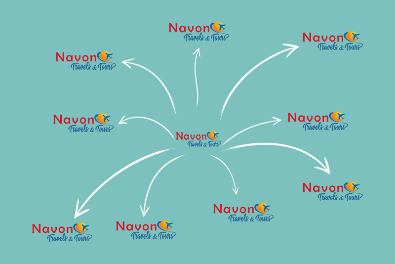 Navon Jobs Image